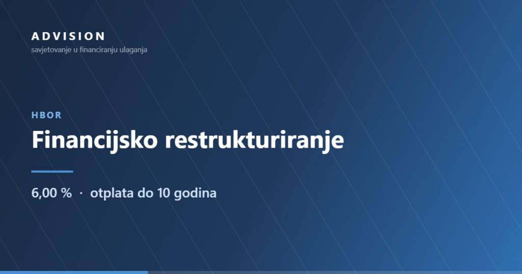 HBOR — Financijsko restrukturiranje: 6,00 % · otplata do 10 godina