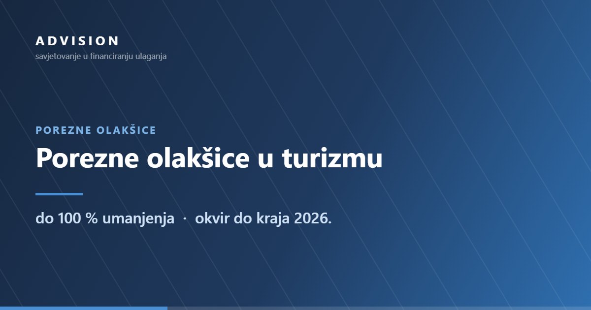 POREZNE OLAKŠICE — Porezne olakšice u turizmu: do 100 % umanjenja · okvir do kraja 2026.